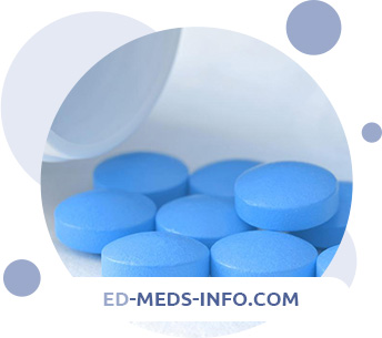 How Viagra Works
